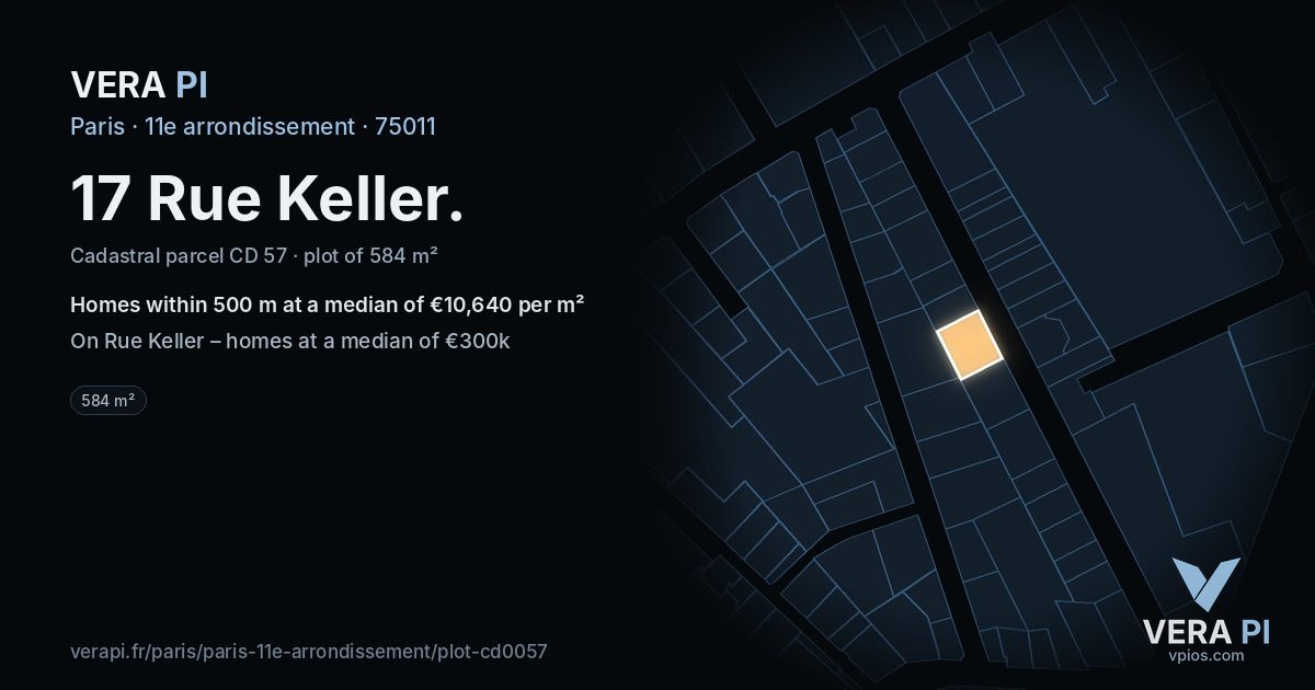17 Rue Keller, 11e arrondissement at night – the plot lit, the parcels around coloured by the prices near them