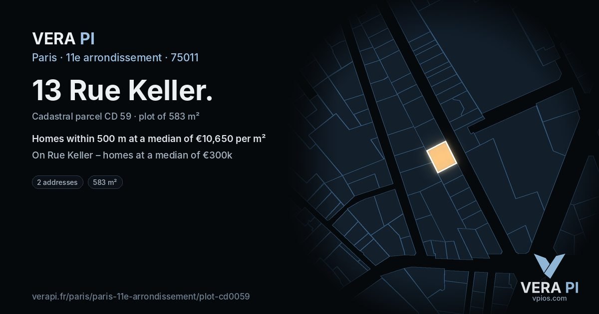 13 Rue Keller, 11e arrondissement at night – the plot lit, the parcels around coloured by the prices near them