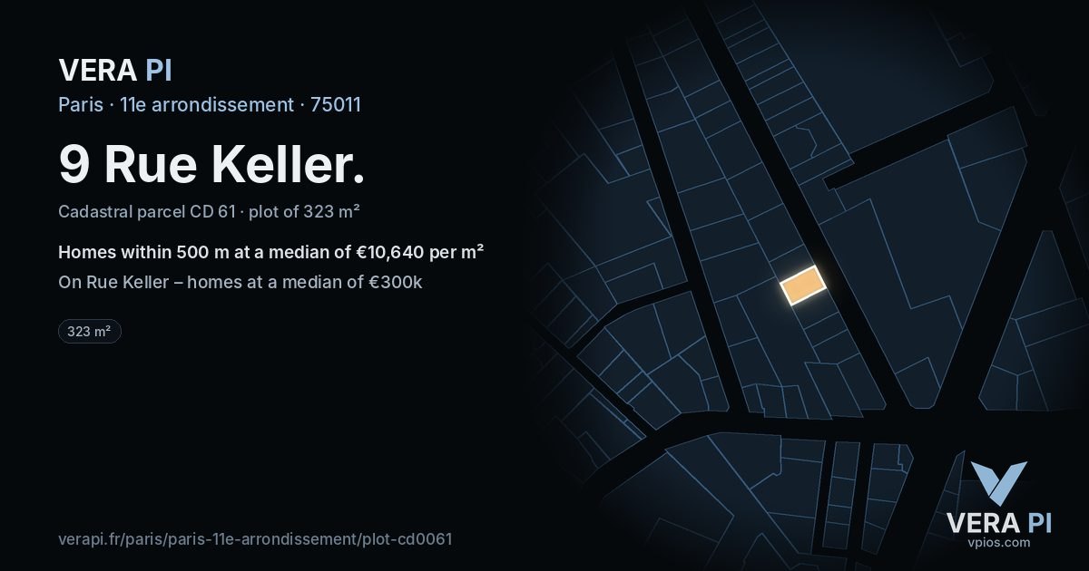 9 Rue Keller, 11e arrondissement at night – the plot lit, the parcels around coloured by the prices near them