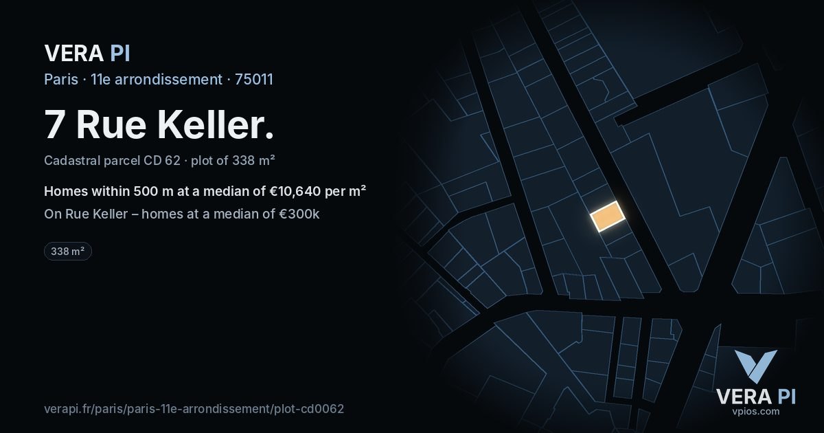 7 Rue Keller, 11e arrondissement at night – the plot lit, the parcels around coloured by the prices near them