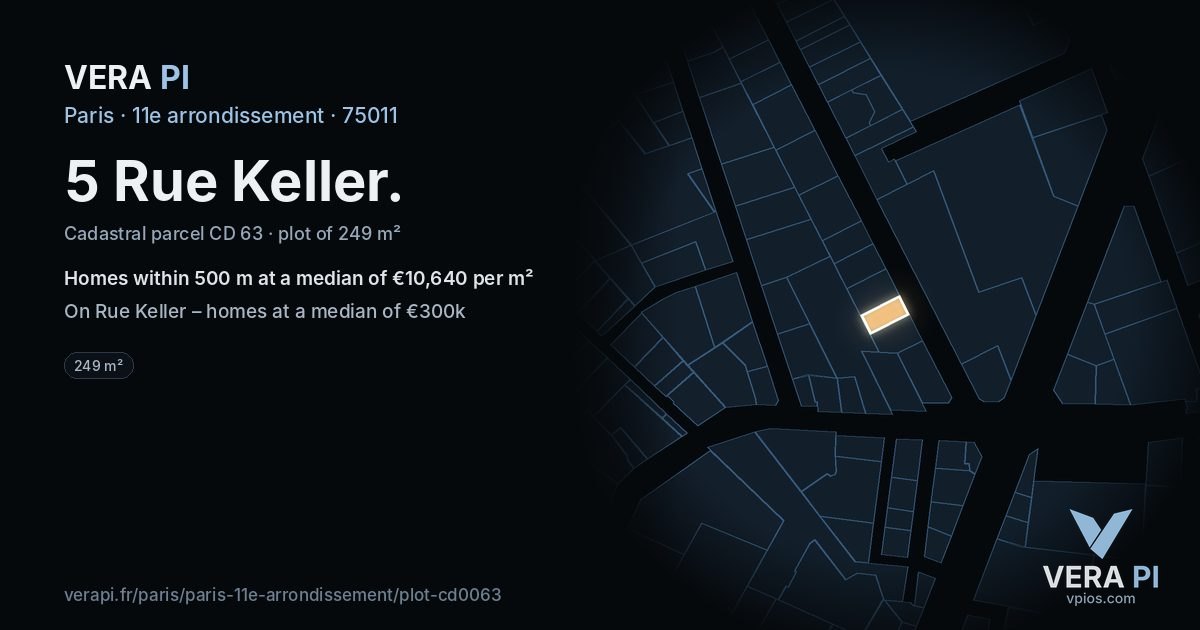 5 Rue Keller, 11e arrondissement at night – the plot lit, the parcels around coloured by the prices near them
