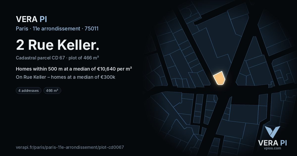 2 Rue Keller, 11e arrondissement at night – the plot lit, the parcels around coloured by the prices near them