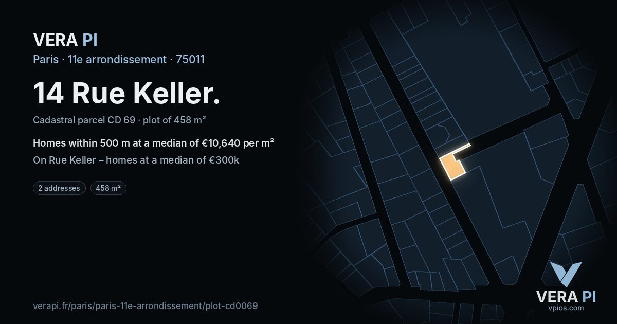 14 Rue Keller, 11e arrondissement at night – the plot lit, the parcels around coloured by the prices near them