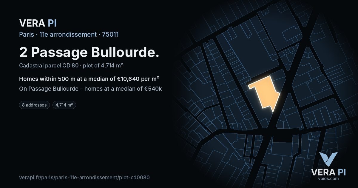 2 Passage Bullourde, 11e arrondissement at night – the plot lit, the parcels around coloured by the prices near them