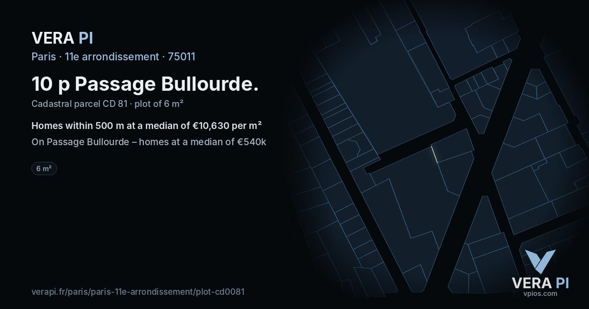 10 p Passage Bullourde, 11e arrondissement at night – the plot lit, the parcels around coloured by the prices near them