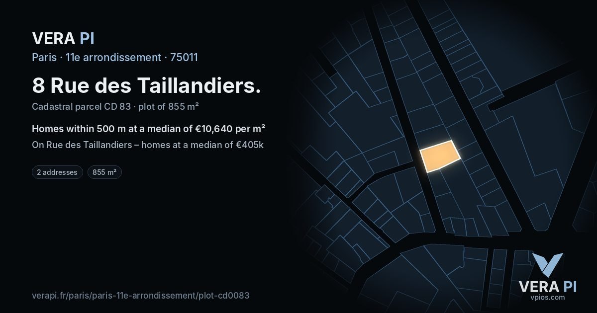 8 Rue des Taillandiers, 11e arrondissement at night – the plot lit, the parcels around coloured by the prices near them