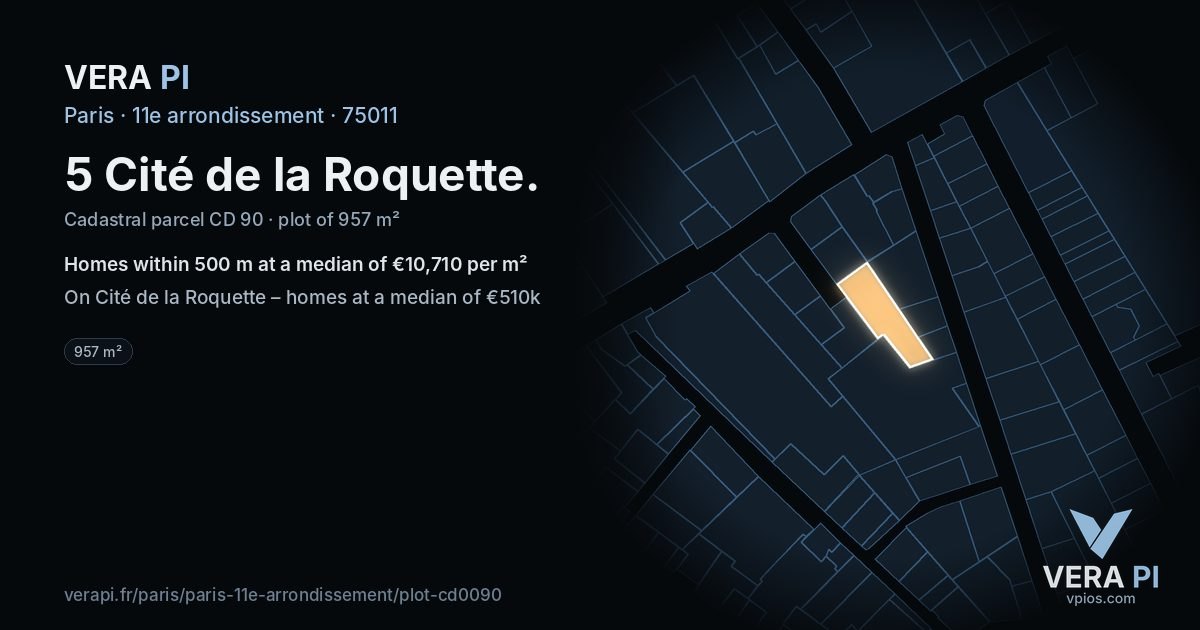 5 Cité de la Roquette, 11e arrondissement at night – the plot lit, the parcels around coloured by the prices near them