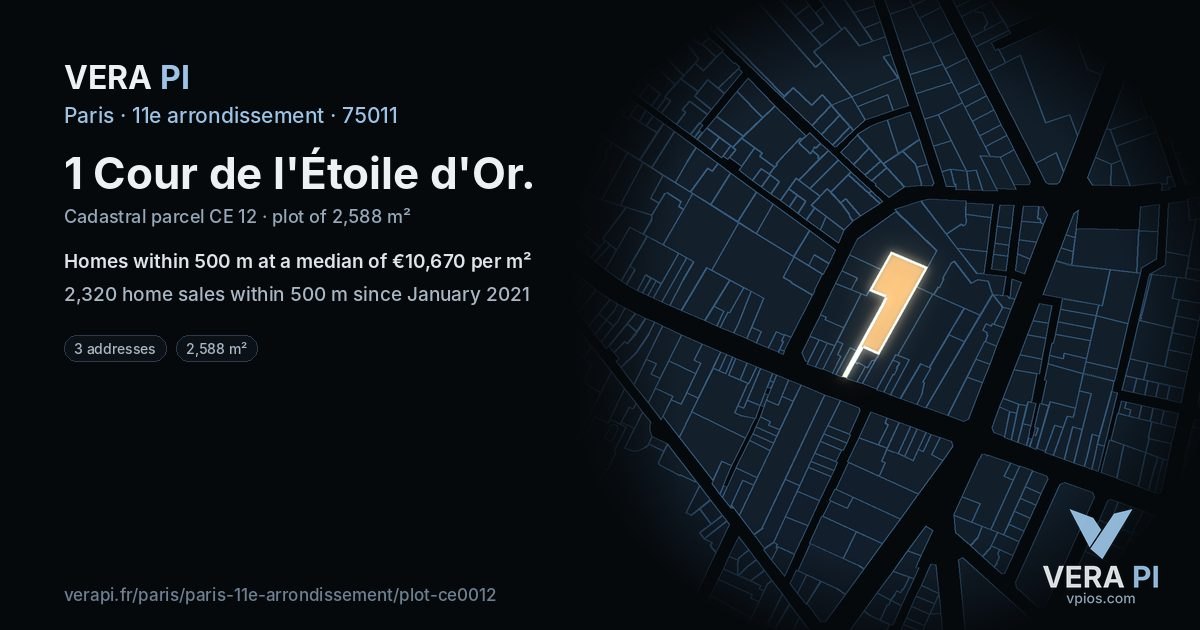 1 Cour de l'Étoile d'Or, 11e arrondissement at night – the plot lit, the parcels around coloured by the prices near them