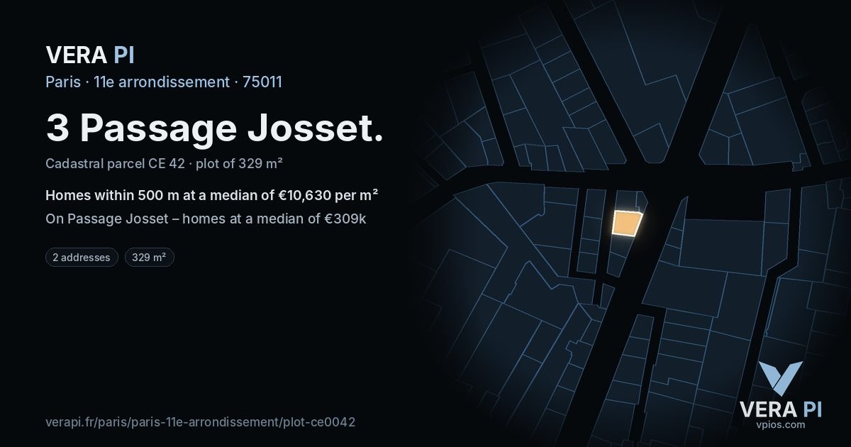 3 Passage Josset, 11e arrondissement at night – the plot lit, the parcels around coloured by the prices near them