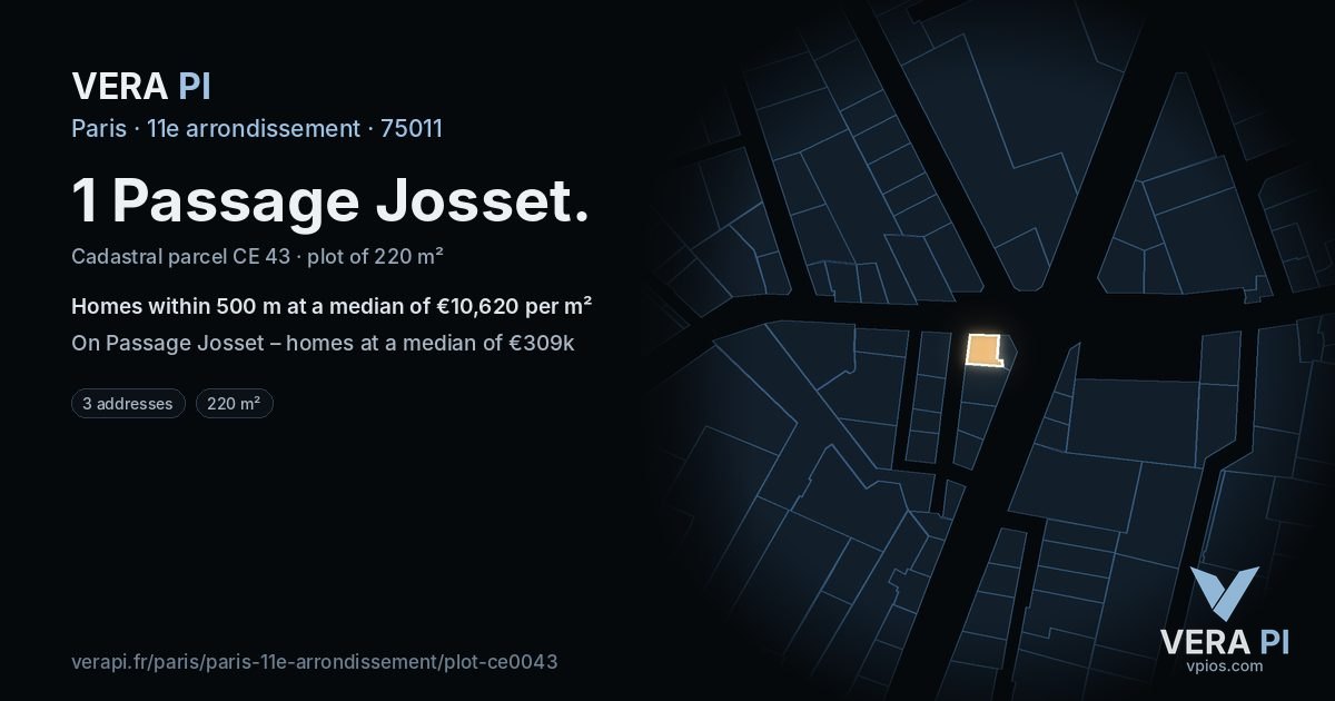 1 Passage Josset, 11e arrondissement at night – the plot lit, the parcels around coloured by the prices near them