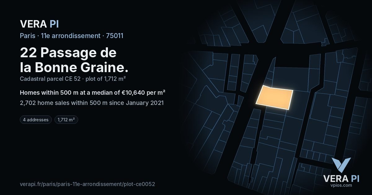 22 Passage de la Bonne Graine, 11e arrondissement at night – the plot lit, the parcels around coloured by the prices near them