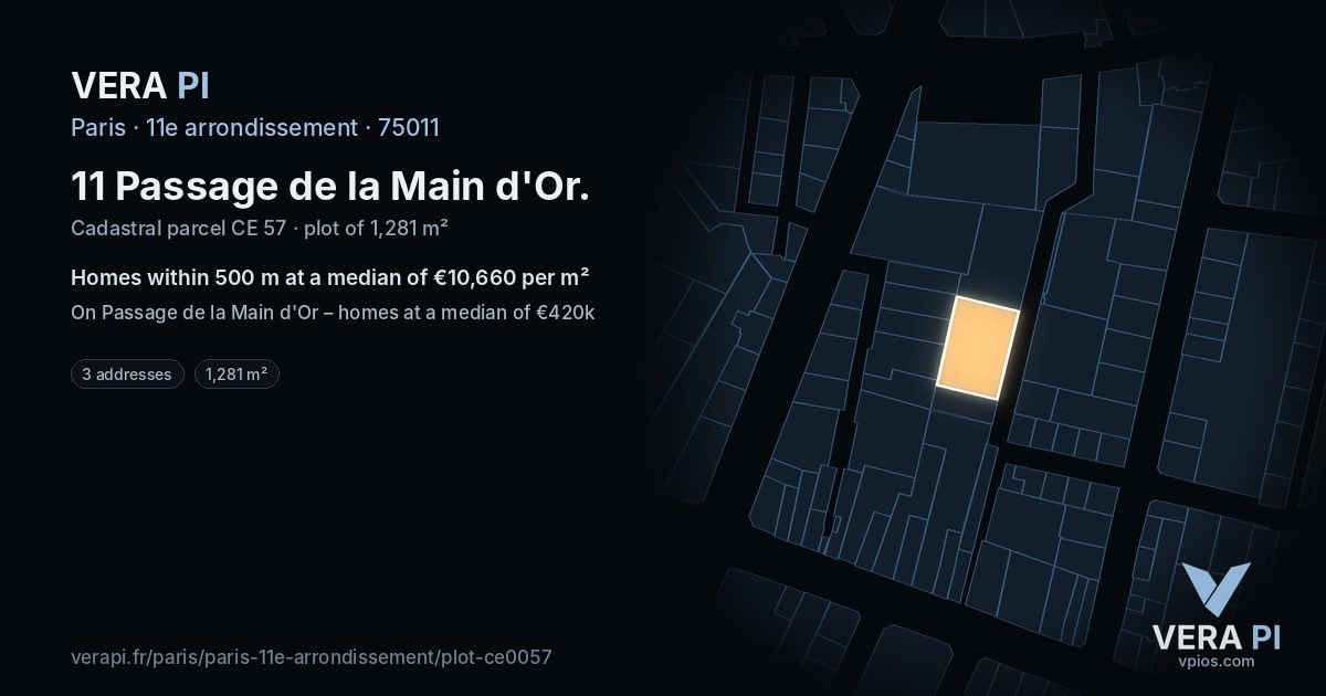 11 Passage de la Main d'Or, 11e arrondissement at night – the plot lit, the parcels around coloured by the prices near them