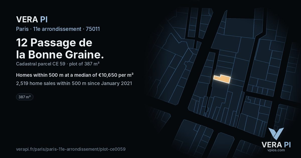 12 Passage de la Bonne Graine, 11e arrondissement at night – the plot lit, the parcels around coloured by the prices near them