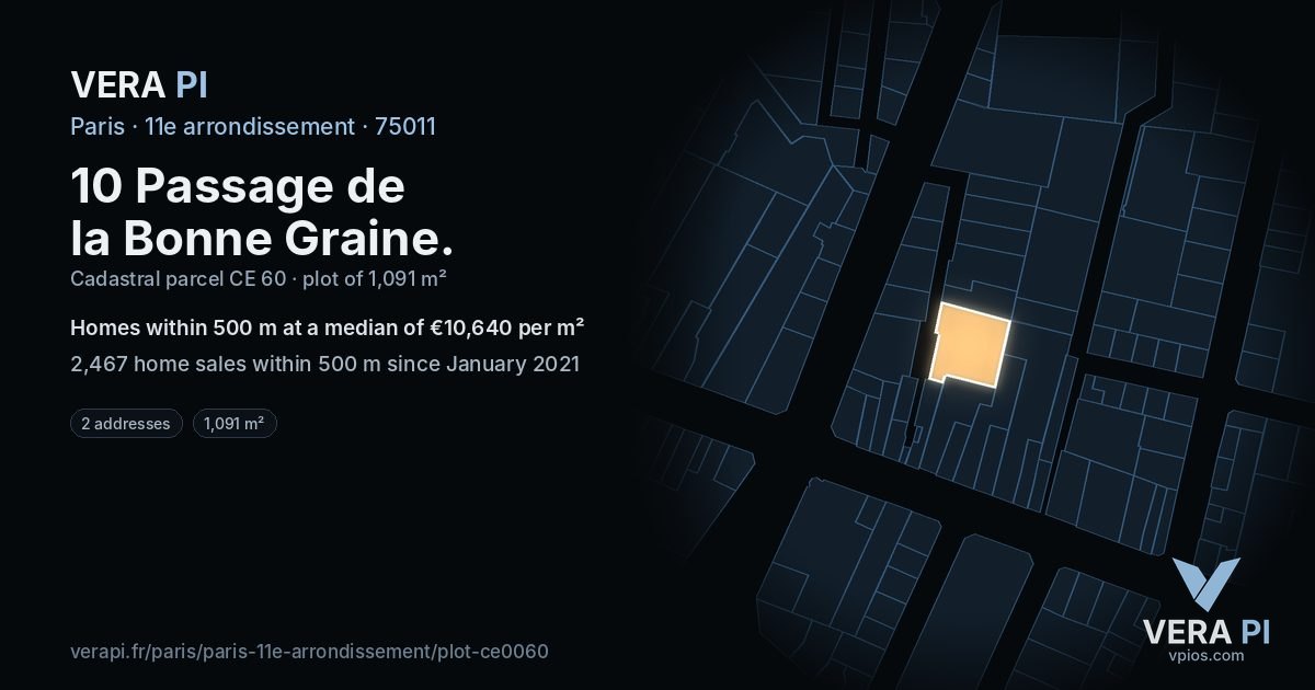 10 Passage de la Bonne Graine, 11e arrondissement at night – the plot lit, the parcels around coloured by the prices near them