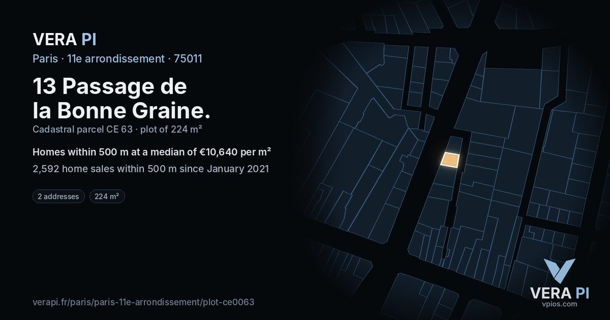 13 Passage de la Bonne Graine, 11e arrondissement at night – the plot lit, the parcels around coloured by the prices near them