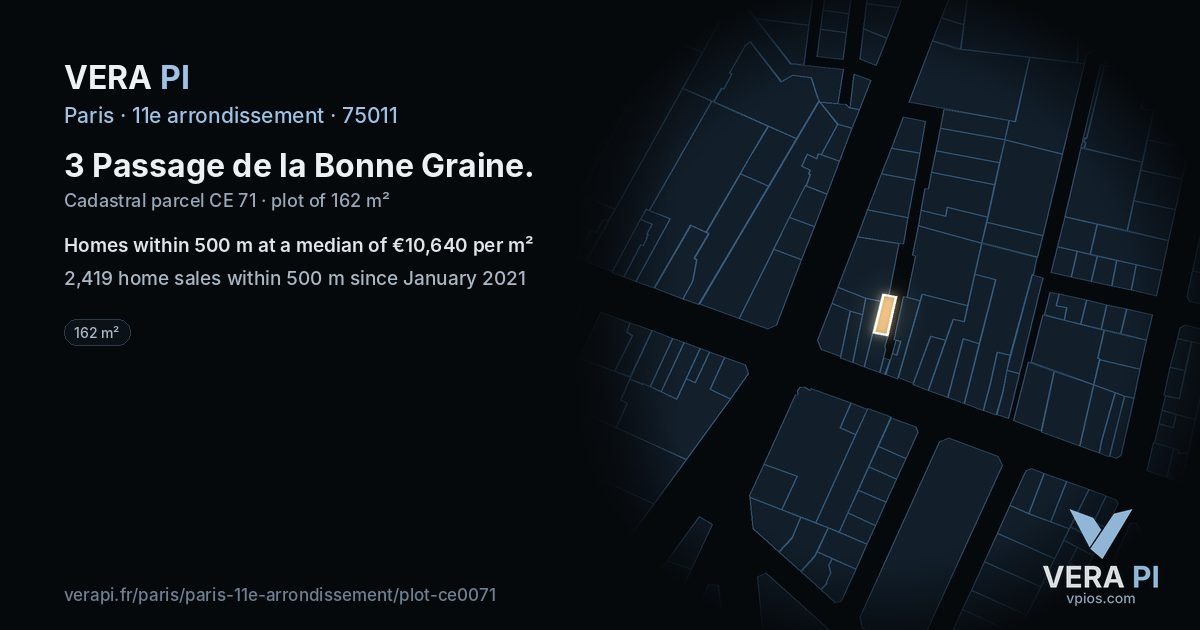 3 Passage de la Bonne Graine, 11e arrondissement at night – the plot lit, the parcels around coloured by the prices near them