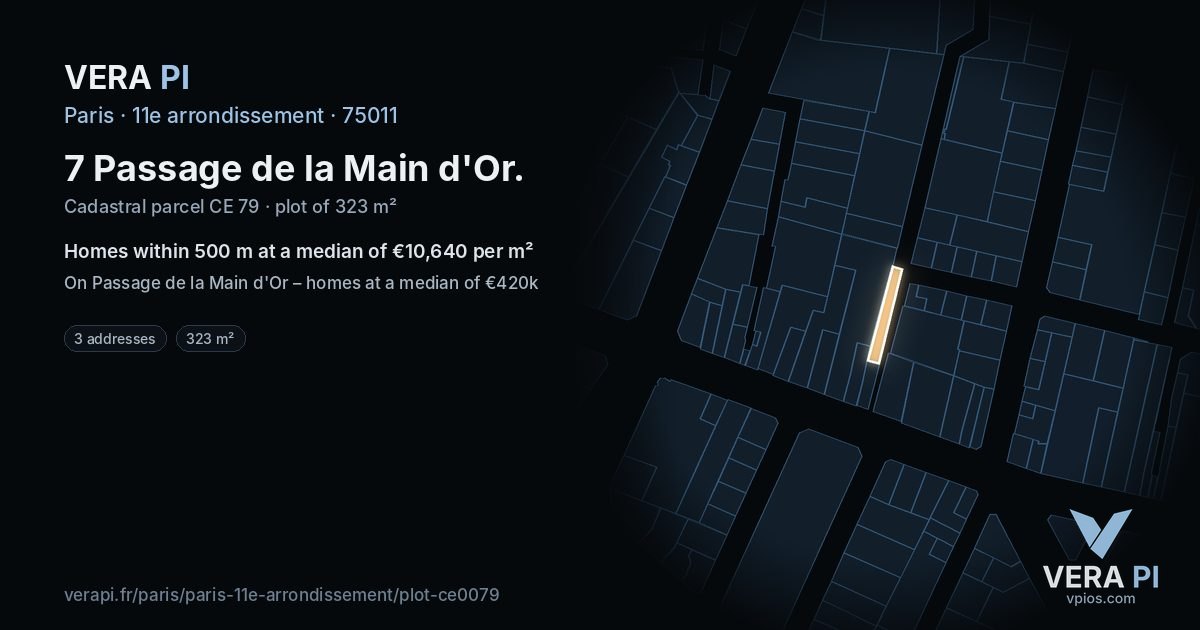 7 Passage de la Main d'Or, 11e arrondissement at night – the plot lit, the parcels around coloured by the prices near them