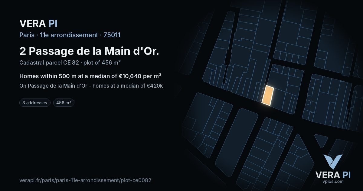 2 Passage de la Main d'Or, 11e arrondissement at night – the plot lit, the parcels around coloured by the prices near them