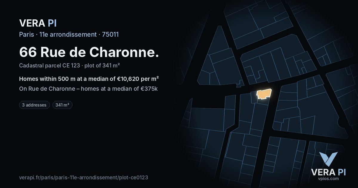 66 Rue de Charonne, 11e arrondissement at night – the plot lit, the parcels around coloured by the prices near them