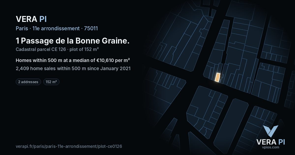 1 Passage de la Bonne Graine, 11e arrondissement at night – the plot lit, the parcels around coloured by the prices near them