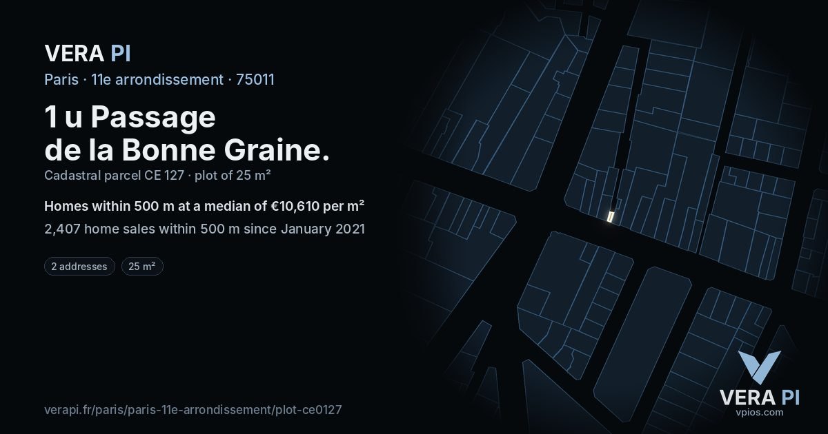1 u Passage de la Bonne Graine, 11e arrondissement at night – the plot lit, the parcels around coloured by the prices near them