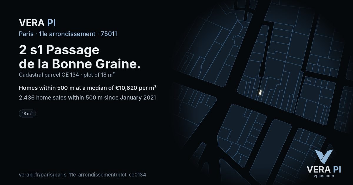 2 s1 Passage de la Bonne Graine, 11e arrondissement at night – the plot lit, the parcels around coloured by the prices near them
