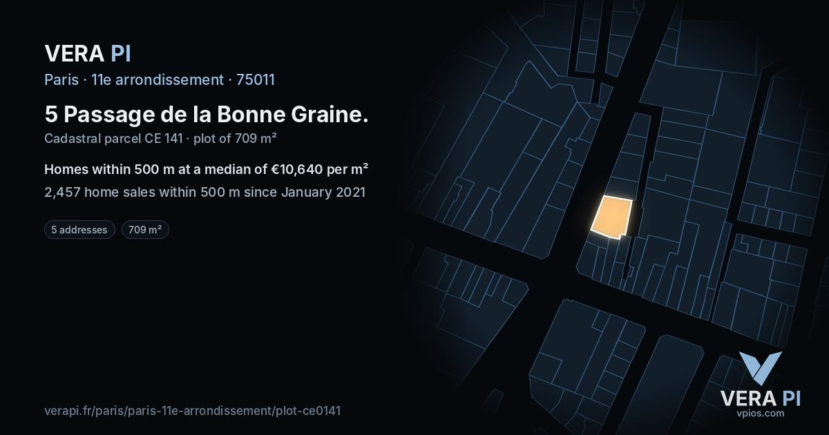 5 Passage de la Bonne Graine, 11e arrondissement at night – the plot lit, the parcels around coloured by the prices near them