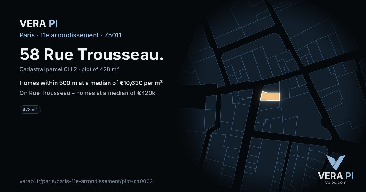 58 Rue Trousseau, 11e arrondissement at night – the plot lit, the parcels around coloured by the prices near them