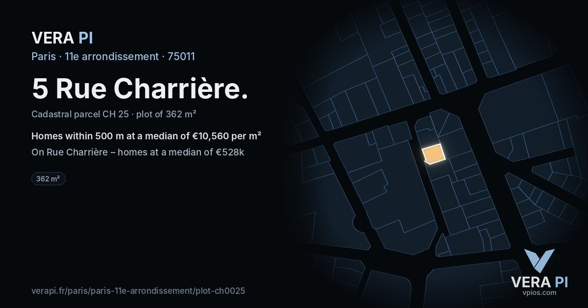 5 Rue Charrière, 11e arrondissement at night – the plot lit, the parcels around coloured by the prices near them