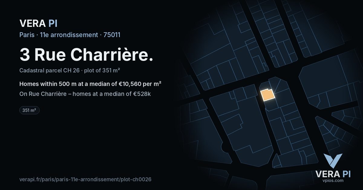 3 Rue Charrière, 11e arrondissement at night – the plot lit, the parcels around coloured by the prices near them