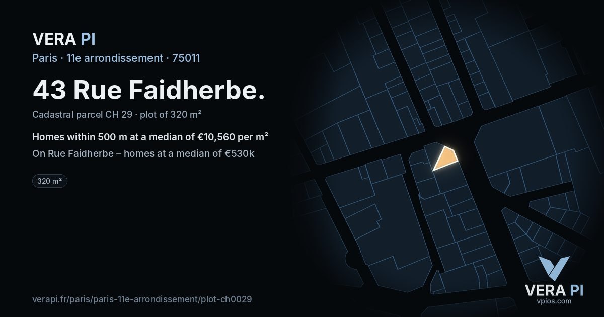 43 Rue Faidherbe, 11e arrondissement at night – the plot lit, the parcels around coloured by the prices near them