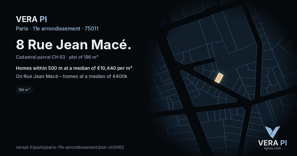 8 Rue Jean Macé, 11e arrondissement at night – the plot lit, the parcels around coloured by the prices near them