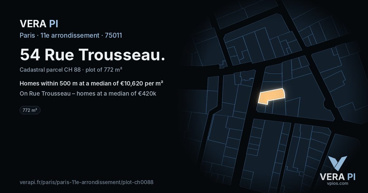 54 Rue Trousseau, 11e arrondissement at night – the plot lit, the parcels around coloured by the prices near them