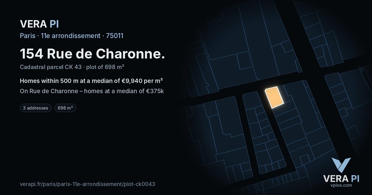 154 Rue de Charonne, 11e arrondissement at night – the plot lit, the parcels around coloured by the prices near them