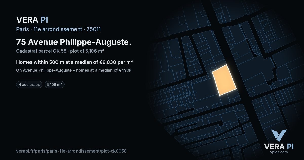 75 Avenue Philippe-Auguste, 11e arrondissement at night – the plot lit, the parcels around coloured by the prices near them