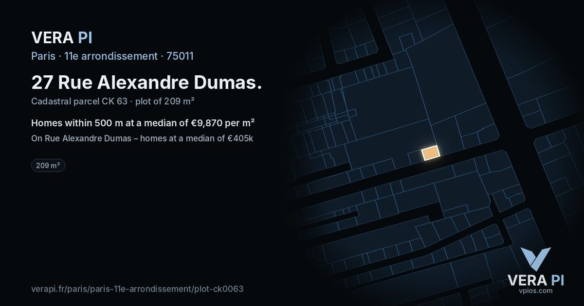 27 Rue Alexandre Dumas, 11e arrondissement at night – the plot lit, the parcels around coloured by the prices near them