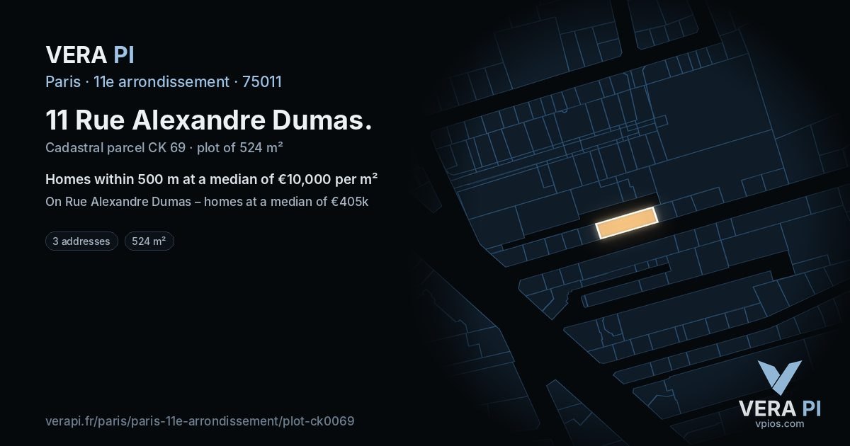 11 Rue Alexandre Dumas, 11e arrondissement at night – the plot lit, the parcels around coloured by the prices near them