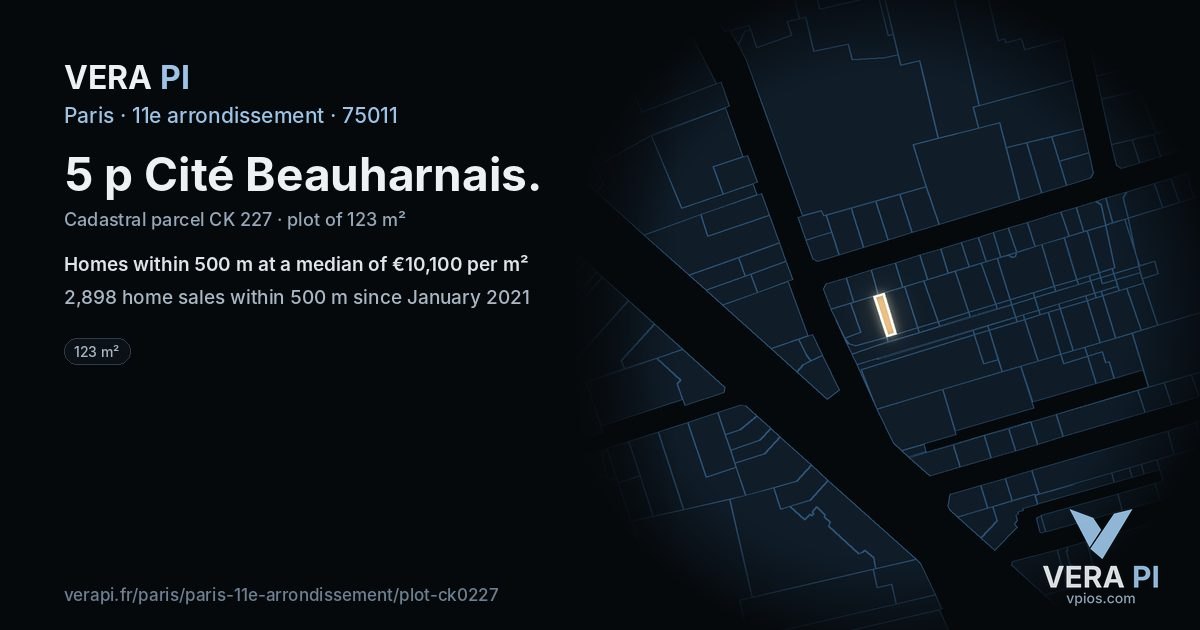 5 p Cité Beauharnais, 11e arrondissement at night – the plot lit, the parcels around coloured by the prices near them