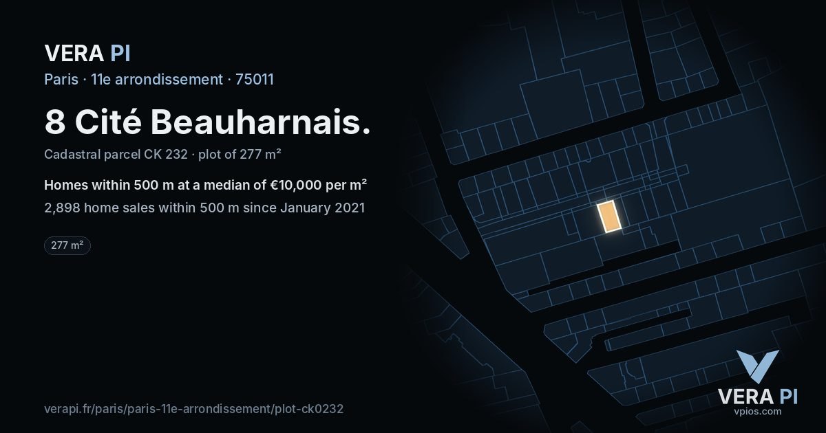 8 Cité Beauharnais, 11e arrondissement at night – the plot lit, the parcels around coloured by the prices near them