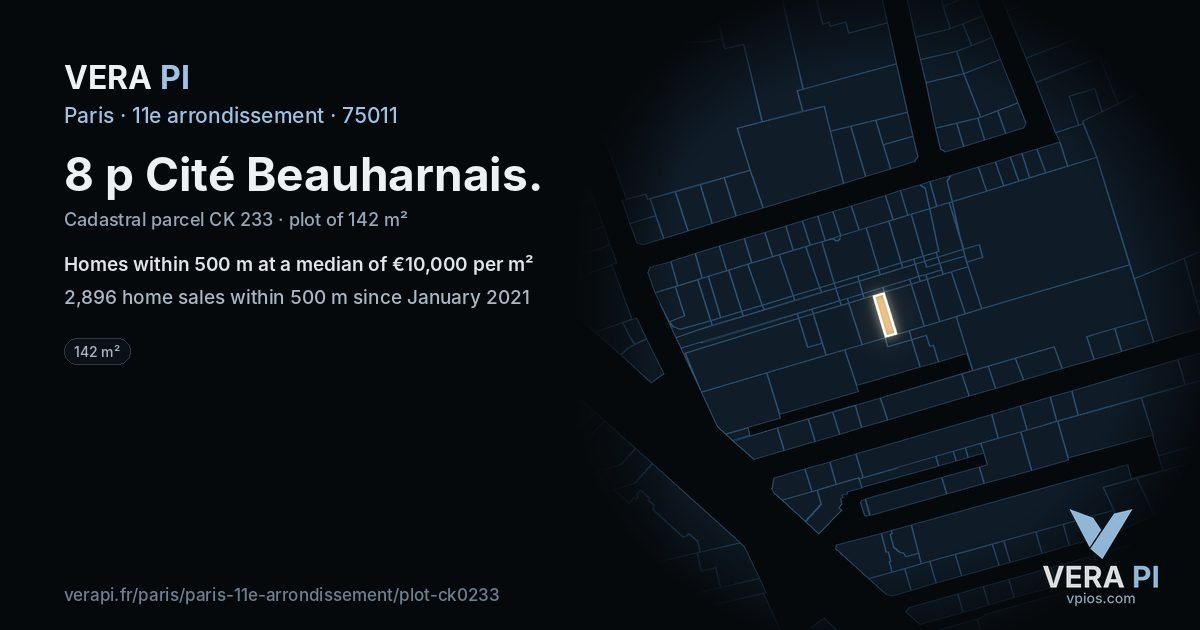 8 p Cité Beauharnais, 11e arrondissement at night – the plot lit, the parcels around coloured by the prices near them
