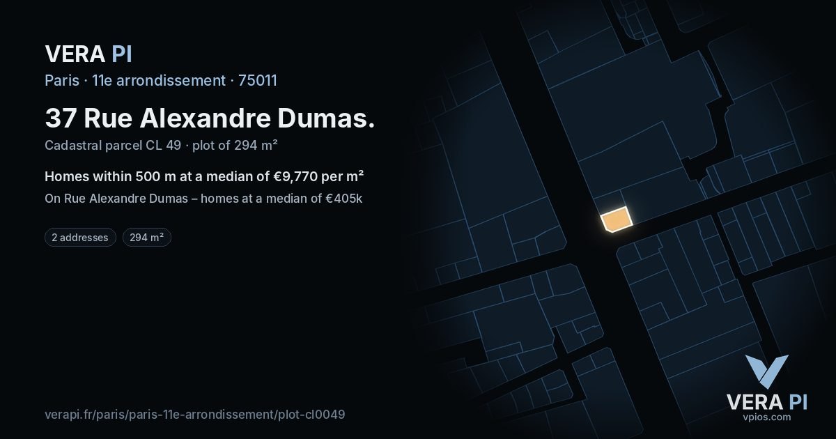 37 Rue Alexandre Dumas, 11e arrondissement at night – the plot lit, the parcels around coloured by the prices near them