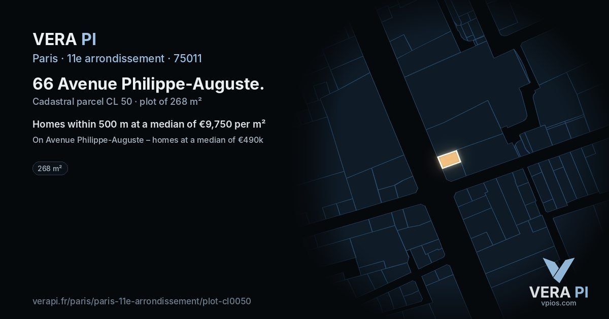 66 Avenue Philippe-Auguste, 11e arrondissement at night – the plot lit, the parcels around coloured by the prices near them