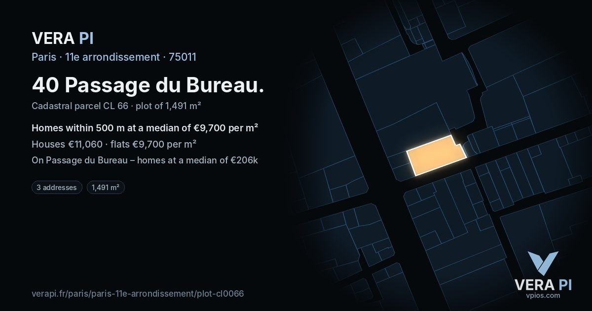 40 Passage du Bureau, 11e arrondissement at night – the plot lit, the parcels around coloured by the prices near them