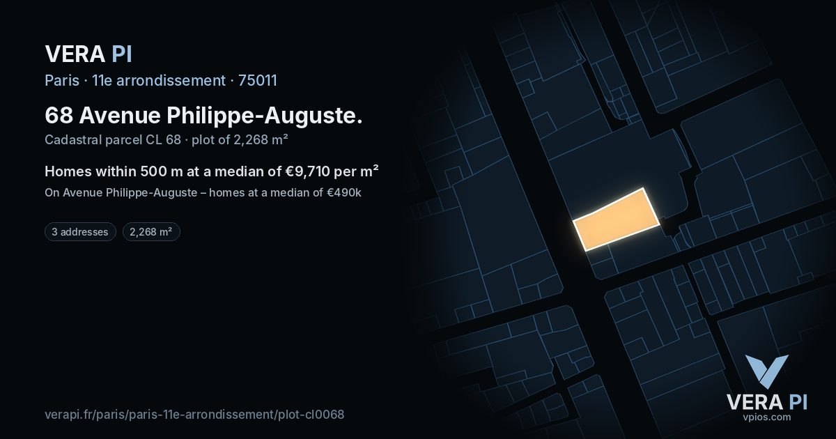 68 Avenue Philippe-Auguste, 11e arrondissement at night – the plot lit, the parcels around coloured by the prices near them