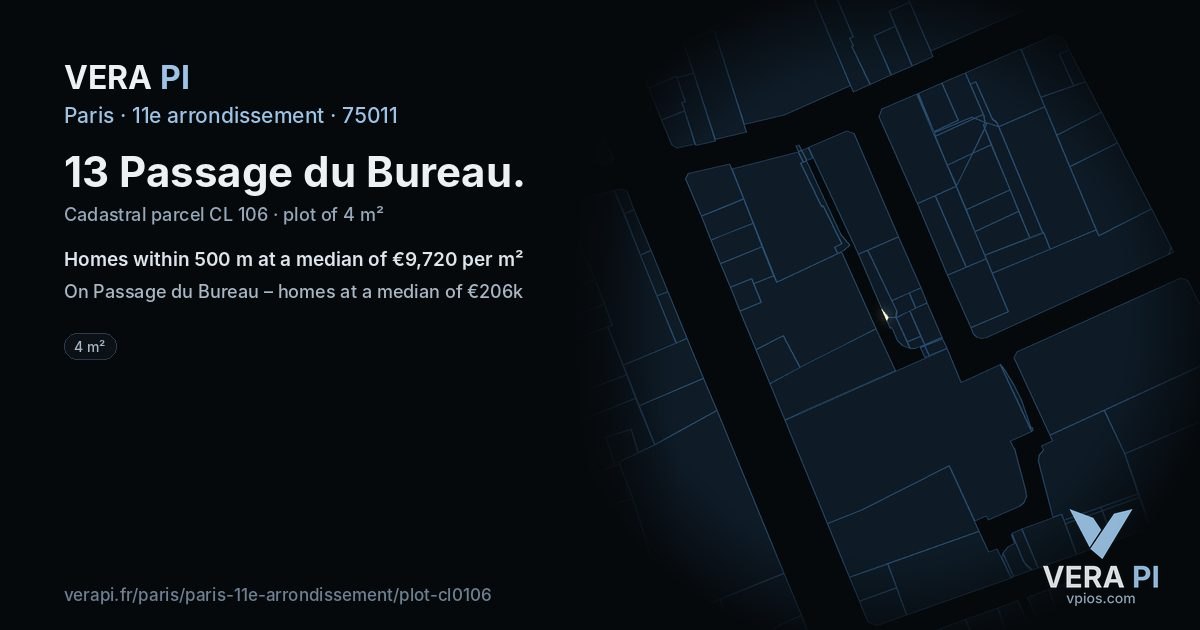 13 Passage du Bureau, 11e arrondissement at night – the plot lit, the parcels around coloured by the prices near them