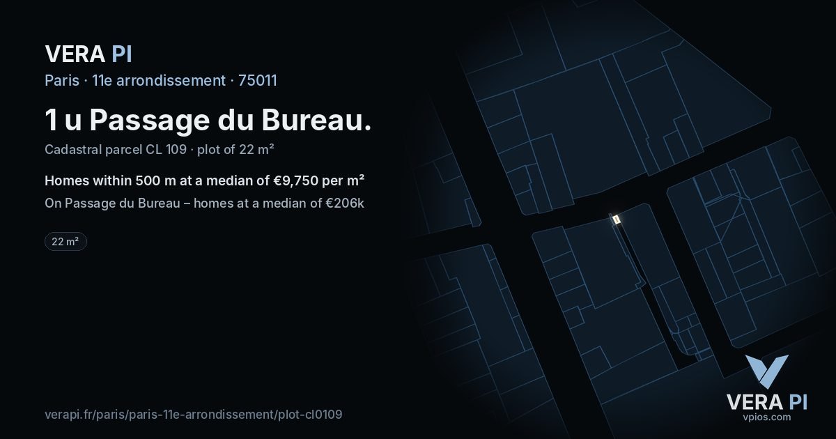 1 u Passage du Bureau, 11e arrondissement at night – the plot lit, the parcels around coloured by the prices near them