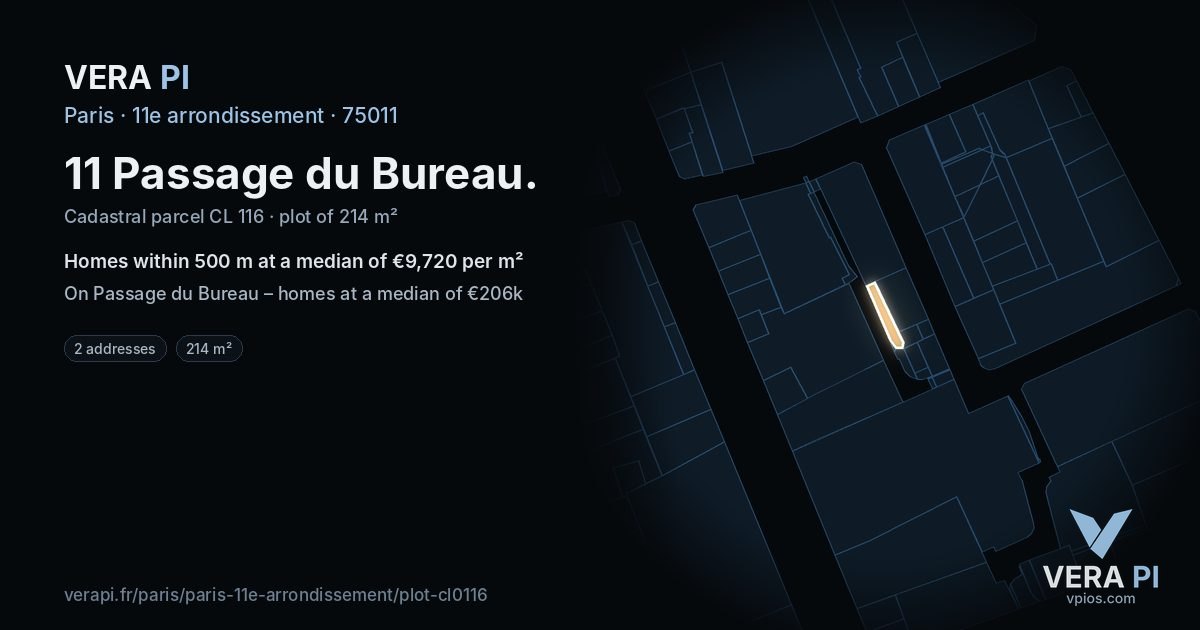 11 Passage du Bureau, 11e arrondissement at night – the plot lit, the parcels around coloured by the prices near them
