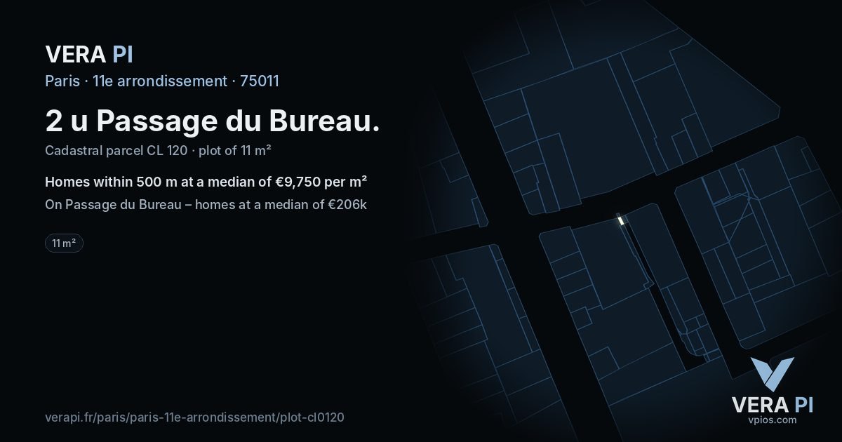 2 u Passage du Bureau, 11e arrondissement at night – the plot lit, the parcels around coloured by the prices near them
