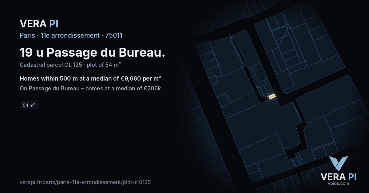 19 u Passage du Bureau, 11e arrondissement at night – the plot lit, the parcels around coloured by the prices near them