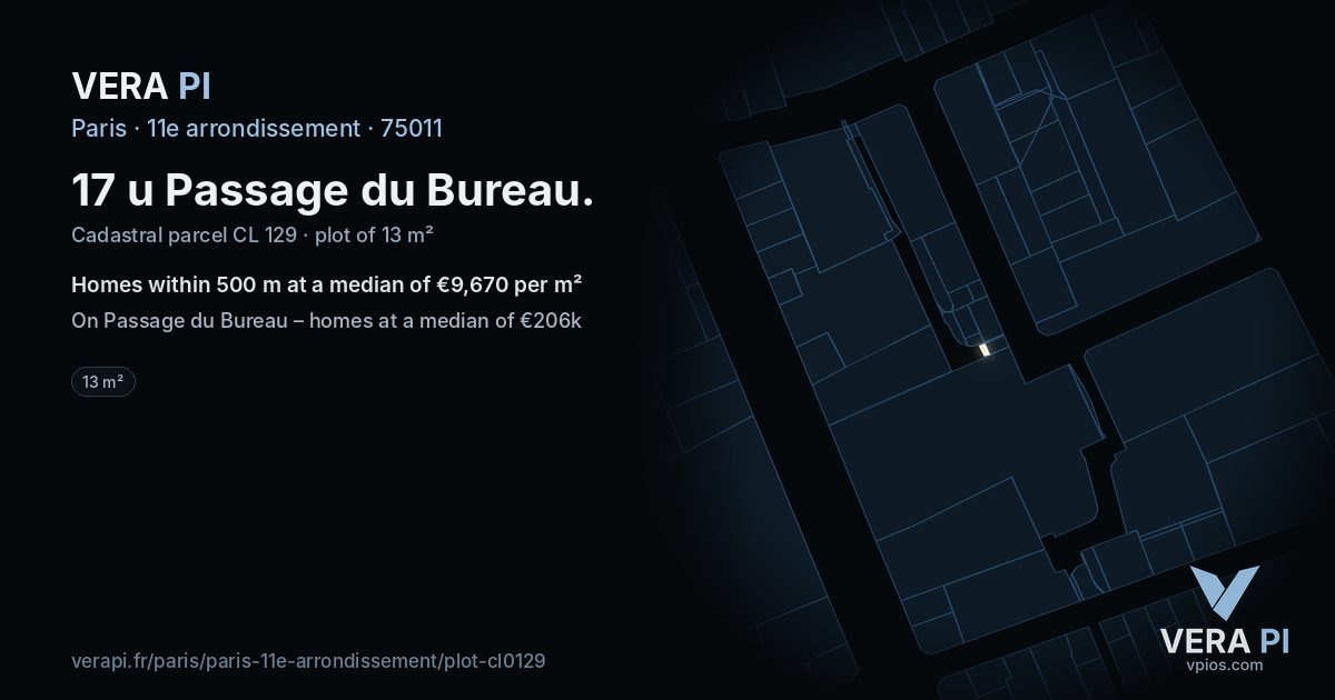 17 u Passage du Bureau, 11e arrondissement at night – the plot lit, the parcels around coloured by the prices near them